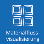 warehousemanagement-prostore-materialflussvisualisierung