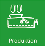 warehousemanagement-prostore-produktion