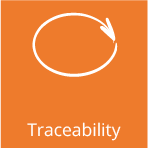 EN_WMS-ProStore-Traceability