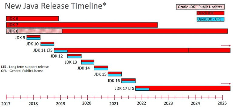 java se runtime environment 8 update 45 jp2iexp.dll java se runtime environment 8 update 45 jp2iexp.dll
